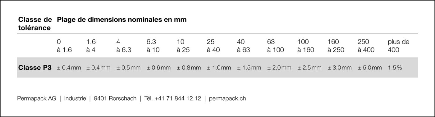 Tableau des tolérances des pièces découpées en mousse en français 