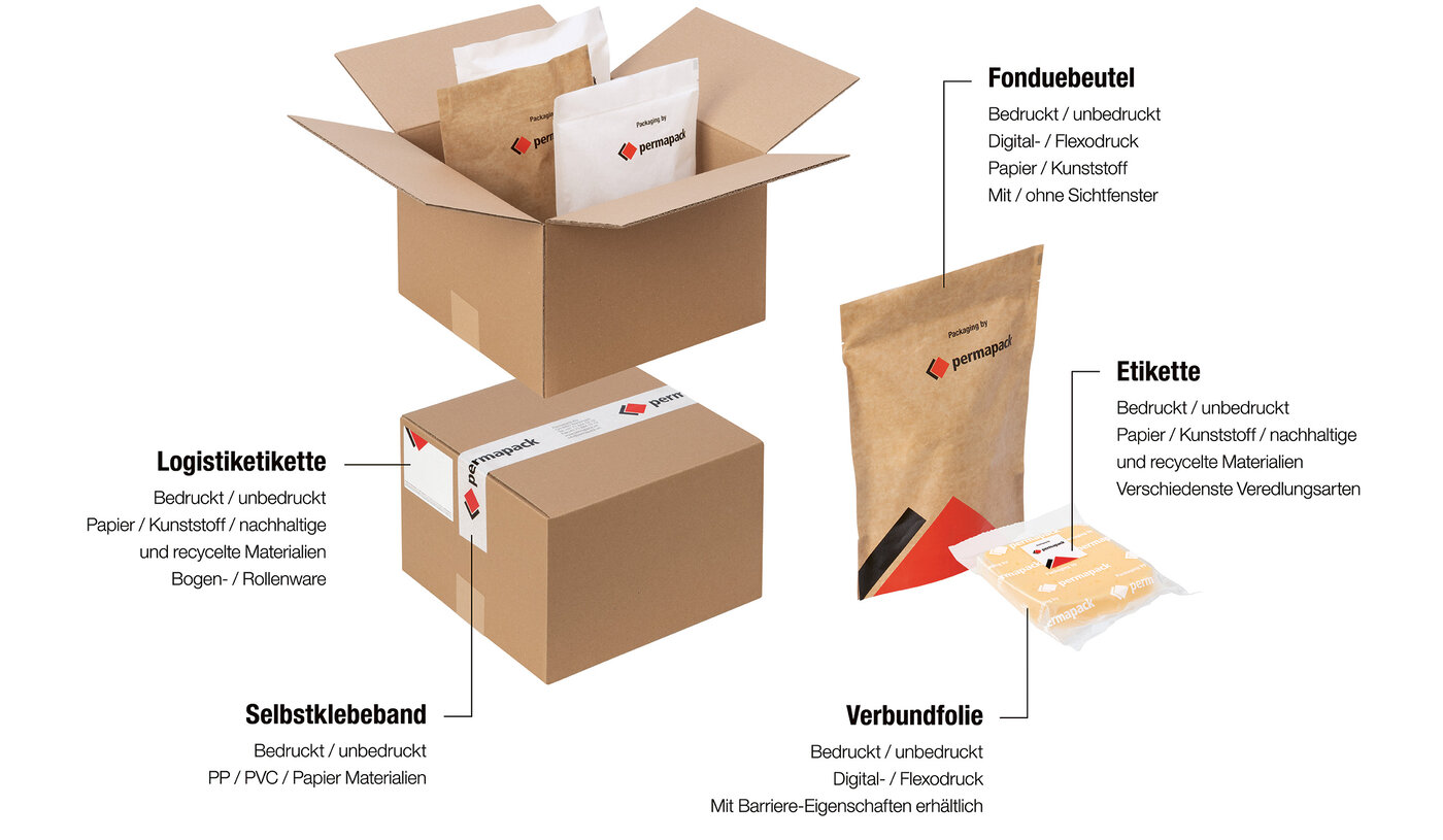 Etiketten, Selbstklebebänder, Verbundfolie und Fonduebeutel für die Milchprodukte-Branche. 