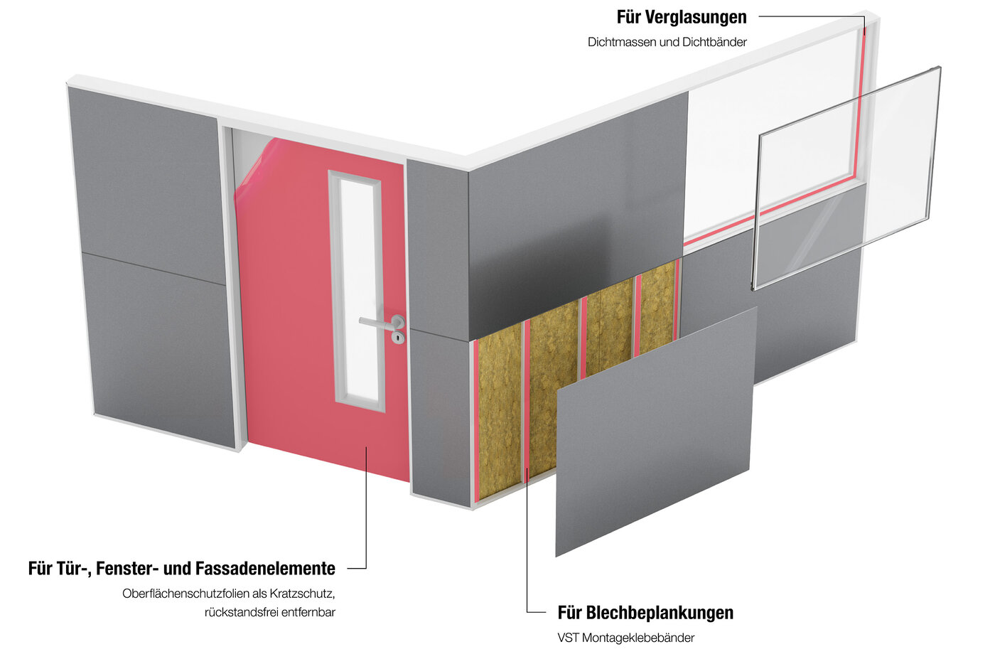 Einsatzmöglichkeiten von Permapack-Produkte im Metallbau anhand einer Fassade mit Türe, Blechbeplankung und Verglasung